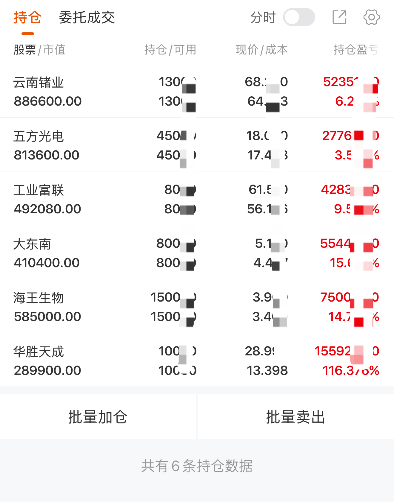 周二阿俊《云南锗业》_财富号_东方财富网