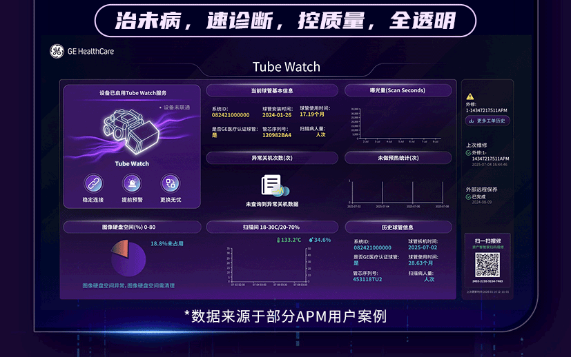 cu 医疗 什么意思医疗设备全周期管理，正在成为下一个核心“战场”-上海聚慕医疗器械有限公司