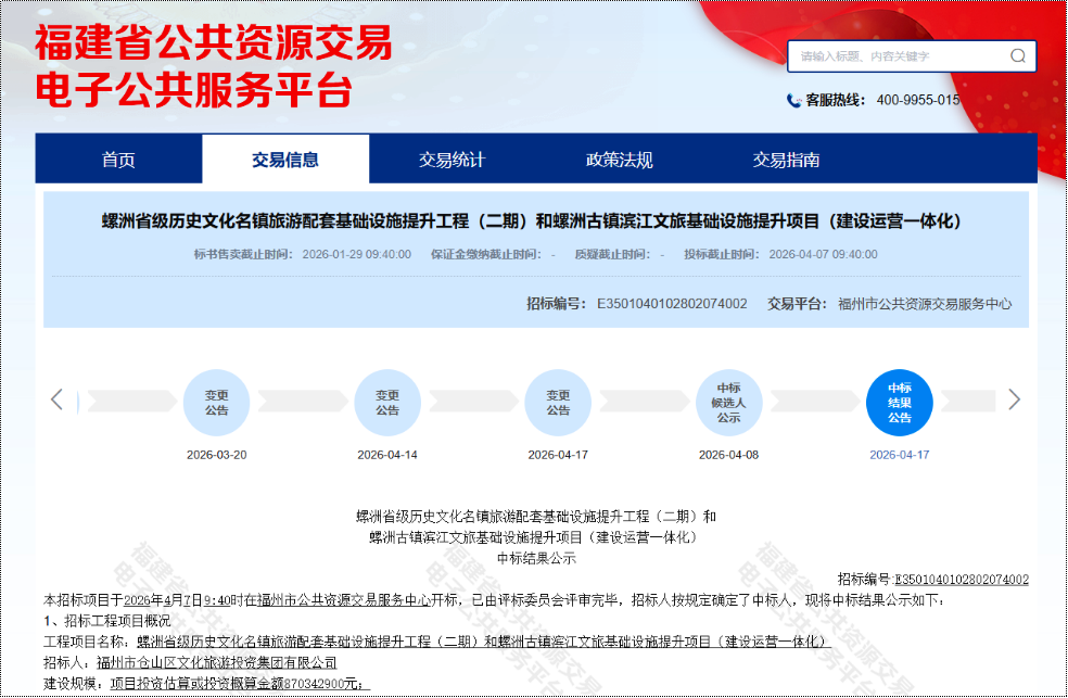 再砸6.26亿!涉约45.3公顷!福州这里迎来大开发!_财富号_东方财富网