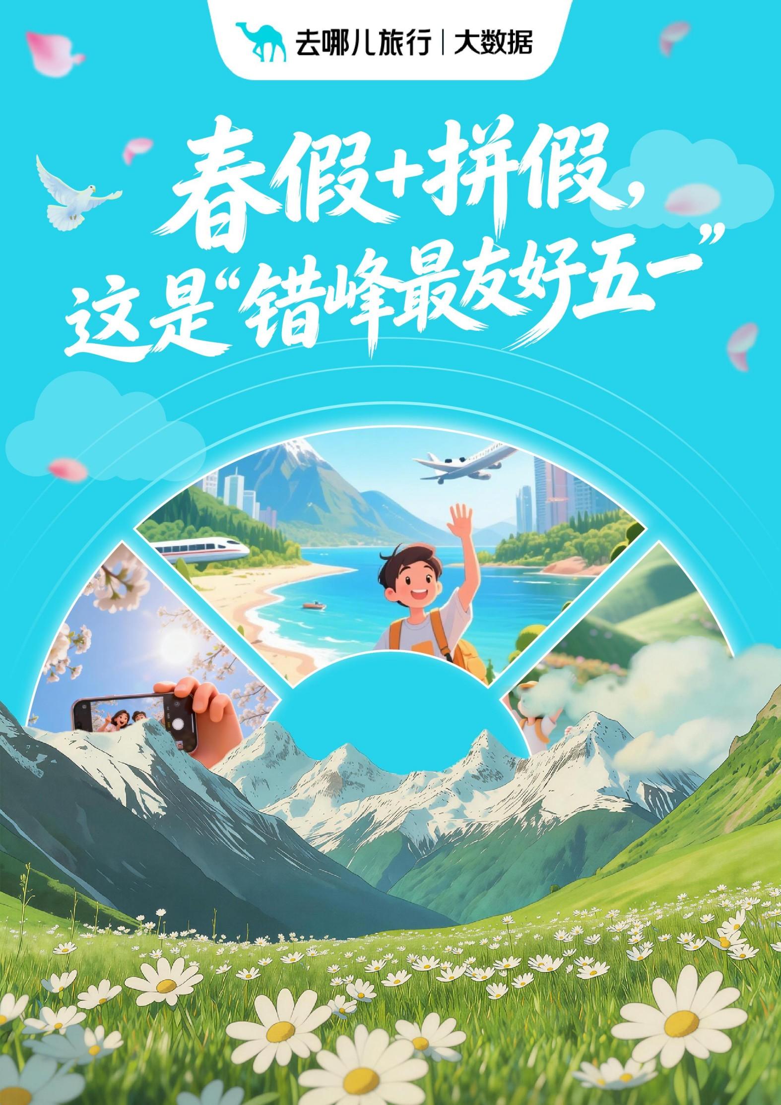 春假带动拼假，“史上最长五一”迎第一波出行高峰  去哪儿旅行：“多城串游”预订量增118%