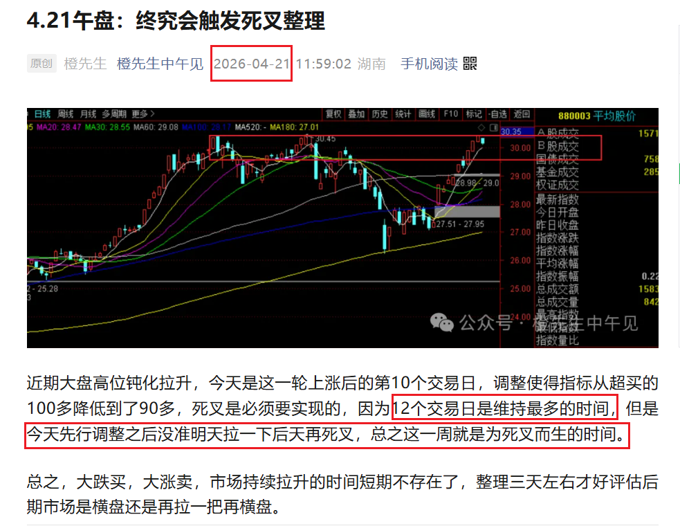 相信数据,即将普涨!_财富号评论(cfhpl)股吧_东方财富网股吧