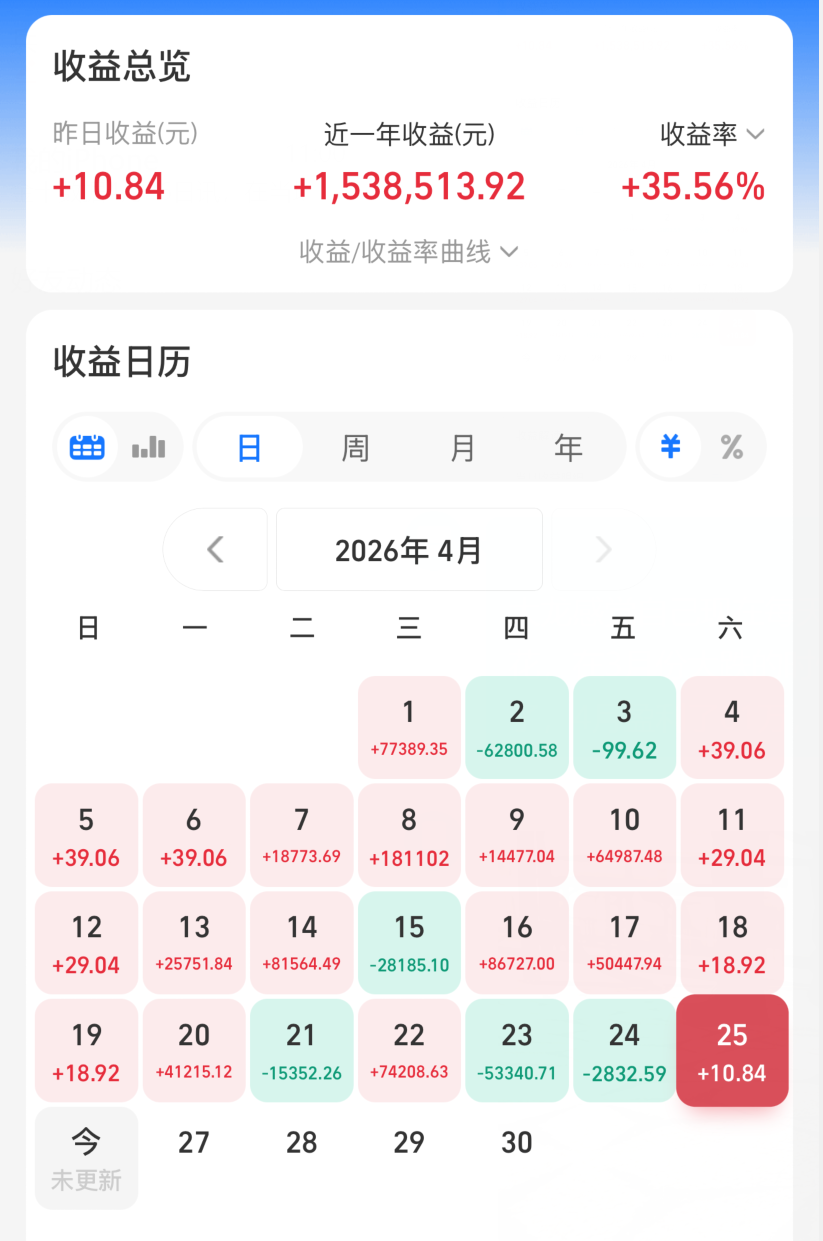 A股明天就开盘了！就问你怕不怕！_财富号_东方财富网
