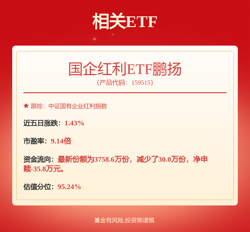 fund
