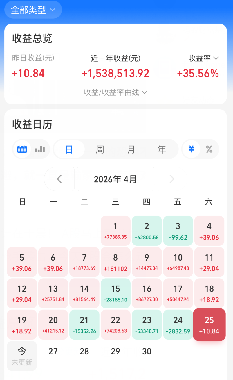 午盘|彻底爆了!半导体大爆发,还会涨多久?_财富号评论(cfhpl)股吧_东方财富网股吧