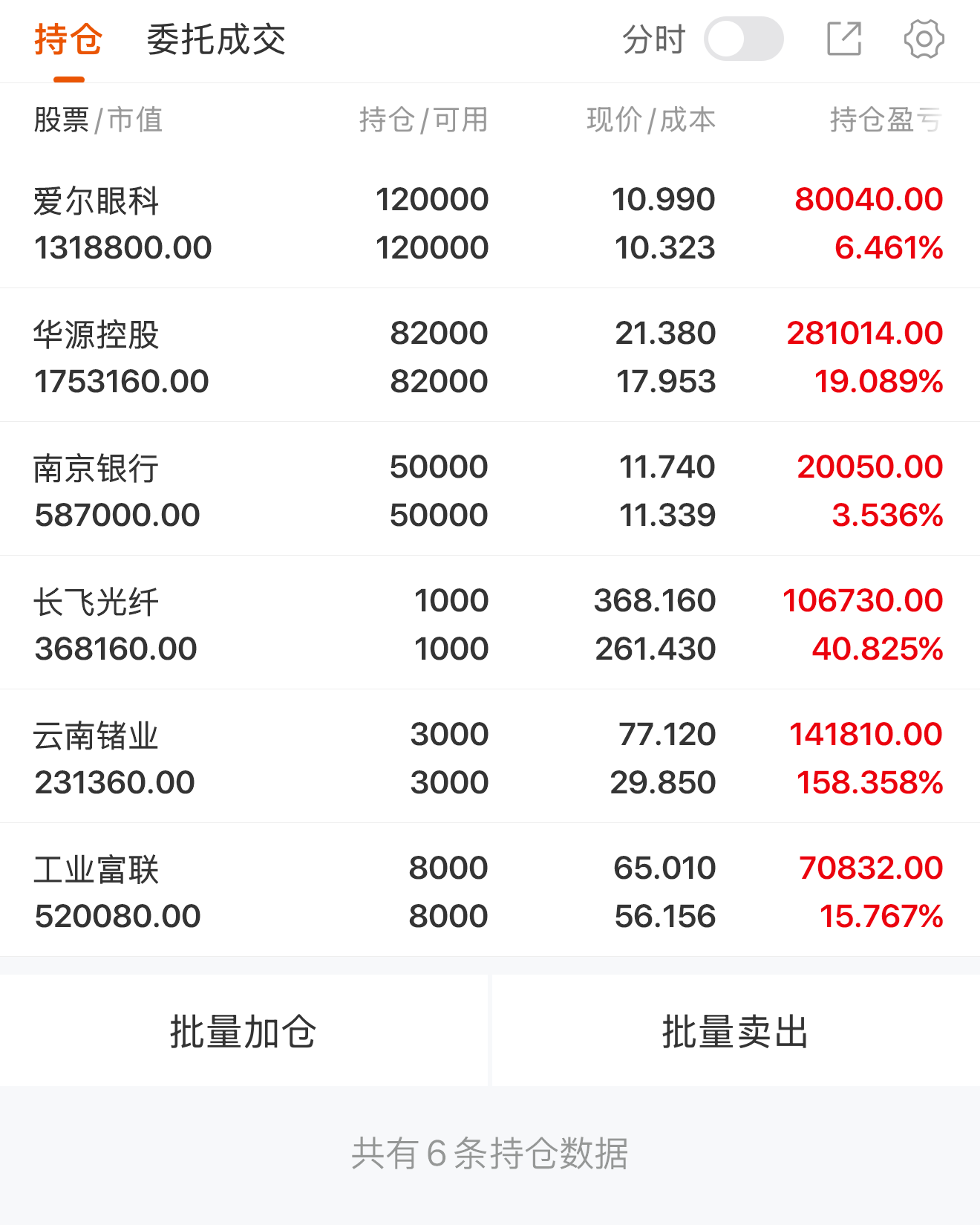 周一早谈:云南锗业,工业富联_财富号_东方财富网
