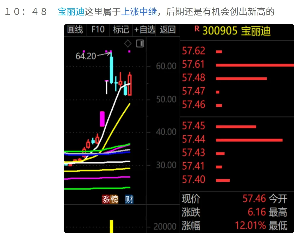一个微妙的小平衡！  第4张