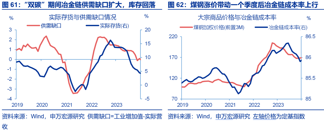 园林绿化树苗批发价格表图片