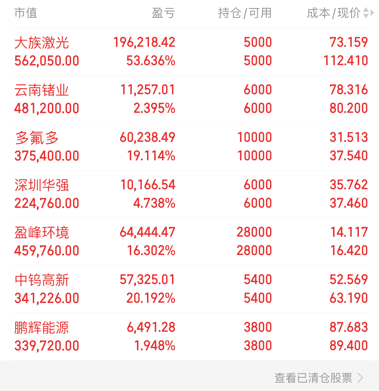周五早评:大族激光和云南锗业_财富号_东方财富网