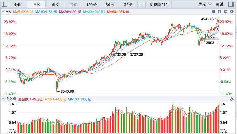 05.14早膳:节能风电、通达股份、大唐发电_财富号_东方财富网