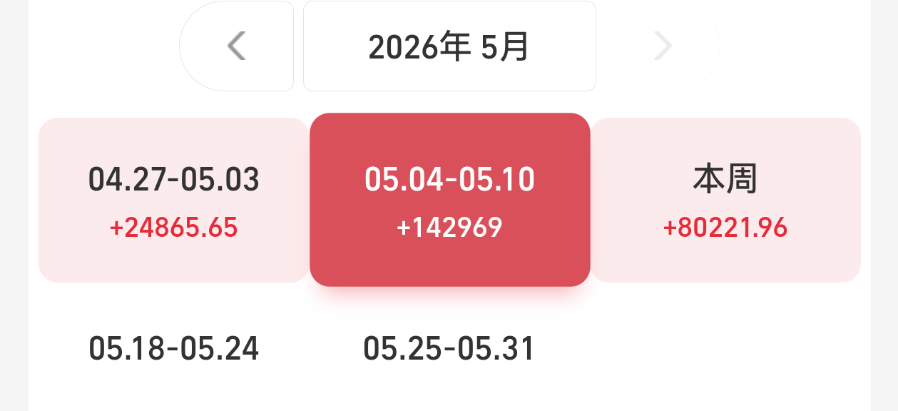 操作丨绝了!高开低走巨震,跌又跌不动!散户应该何去何从?_财富号_东方财富网