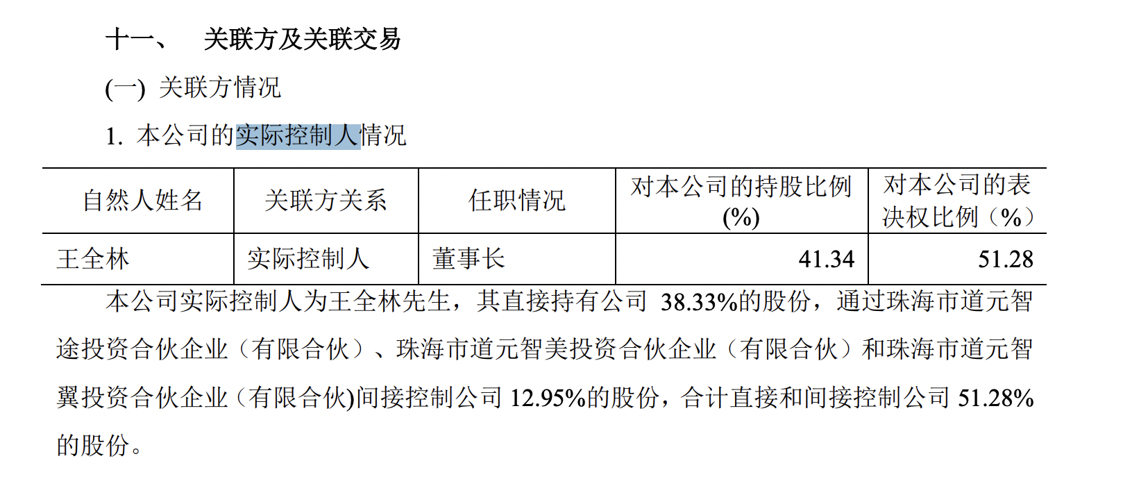 道元工业拟北交所上市：70后董事长王全林控股51%，曾任职华为_财富号_东方财富网