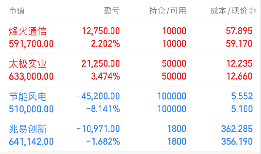 5.15早评：节能风电_财富号_东方财富网