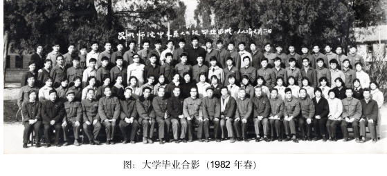 四十八年前的今天，我踏进了阳光灿烂的日子