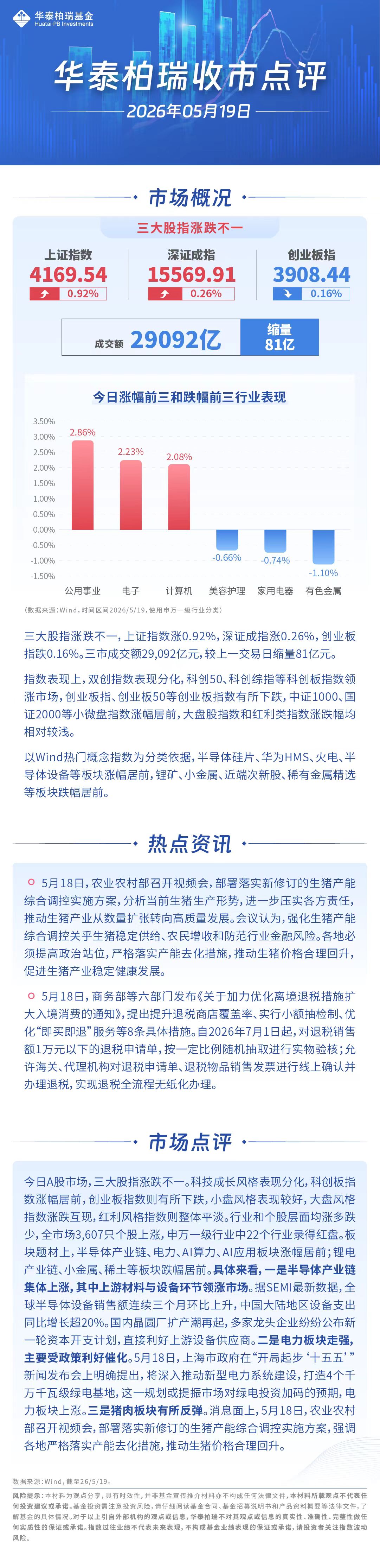 【收市点评】半导体产业链集体上涨,电力板块受政策催化走强_财富号_东方财富网