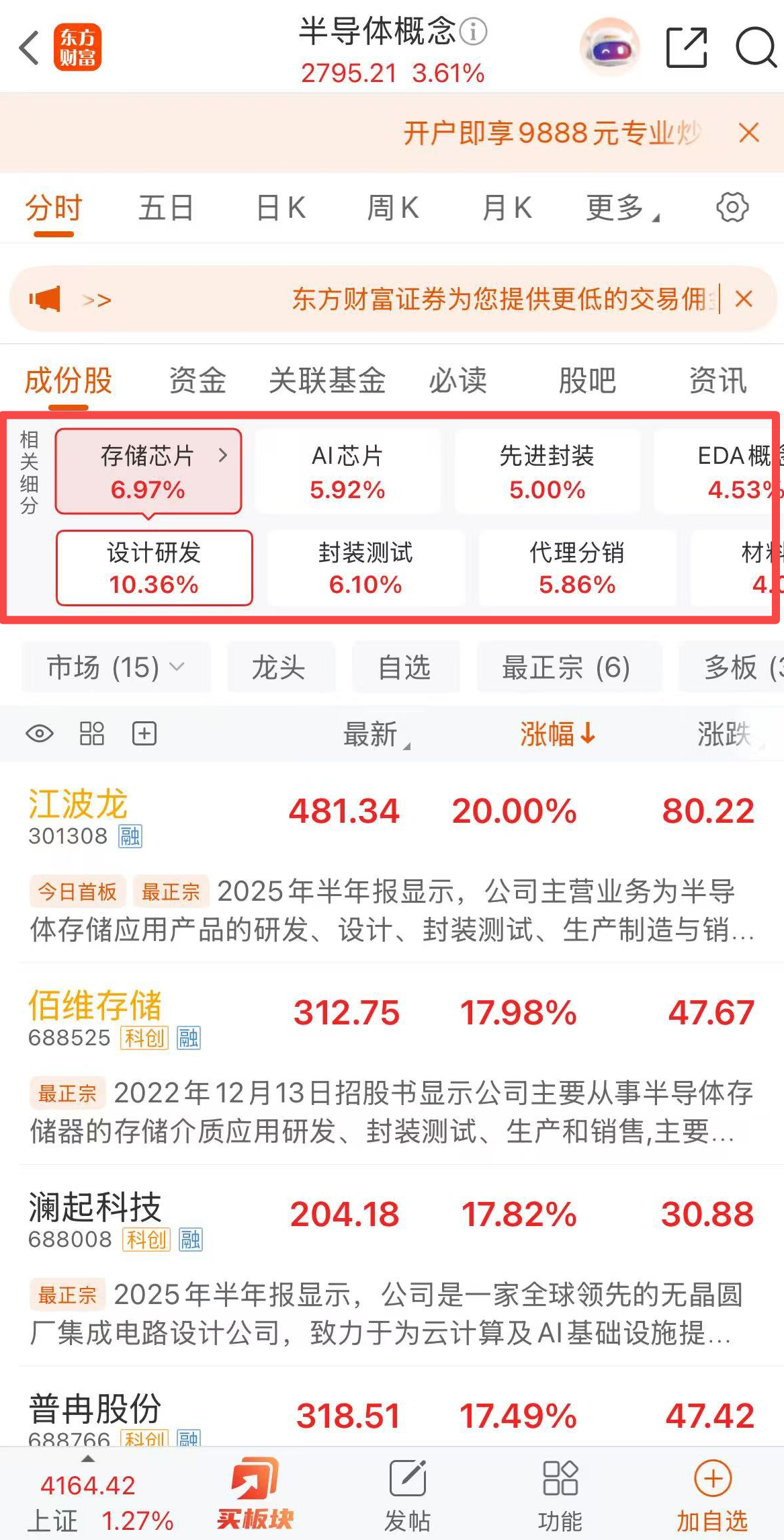 概念分级:清晰板块从属关系,快速锁定炒作细分_财富号_东方财富网
