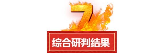 【收评】如期反弹，快到压力位了吗？_财富号_东方财富网