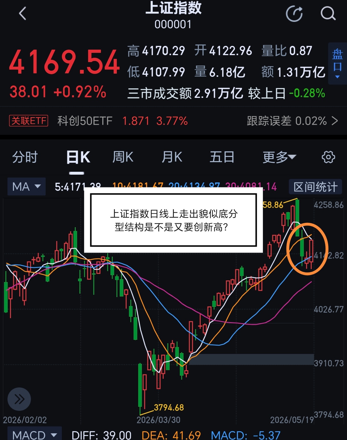特别提醒要防今天这样走!_财富号_东方财富网