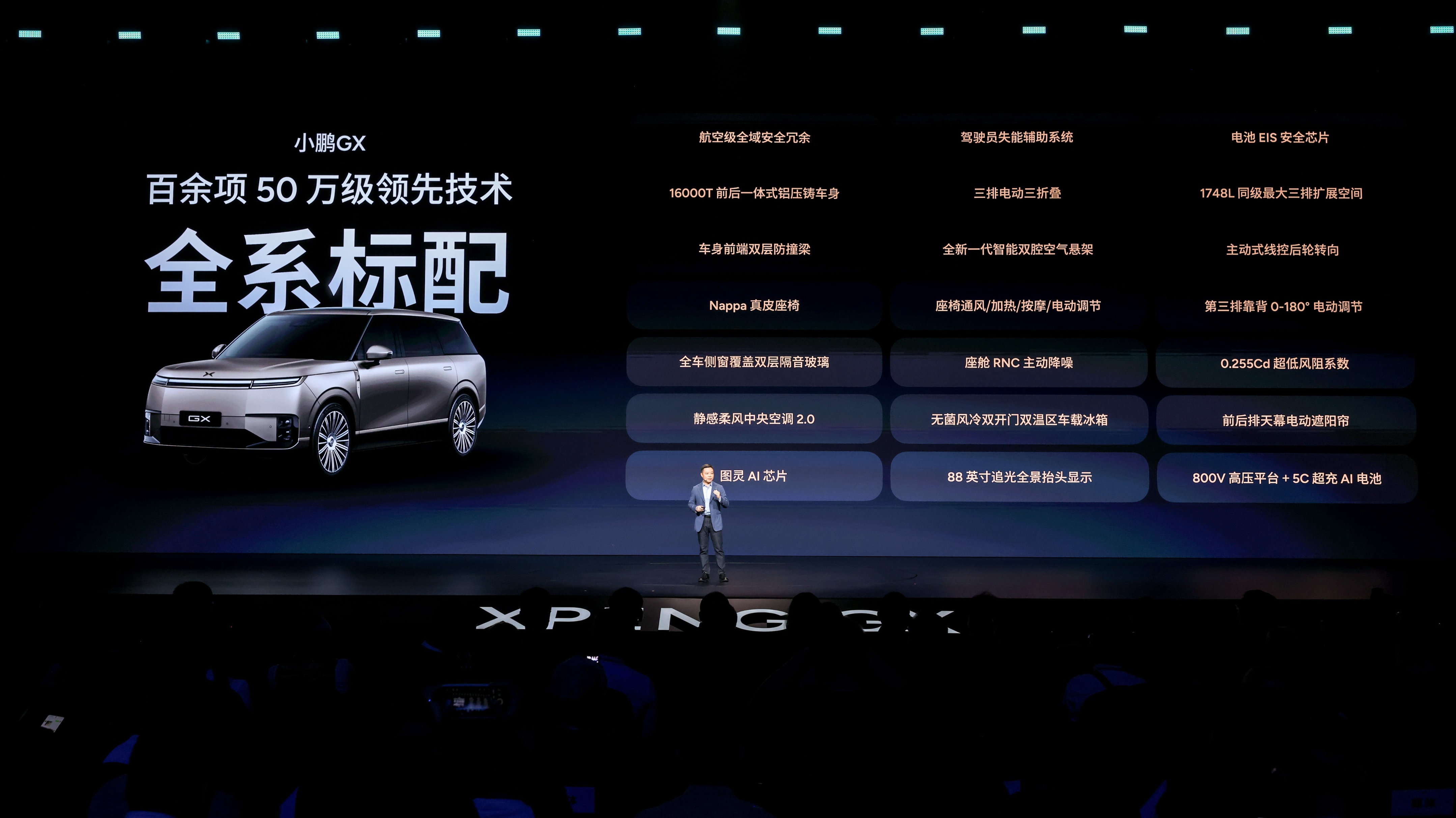 小鹏 GX ：终结全尺寸 SUV 的取舍困局-科记汇