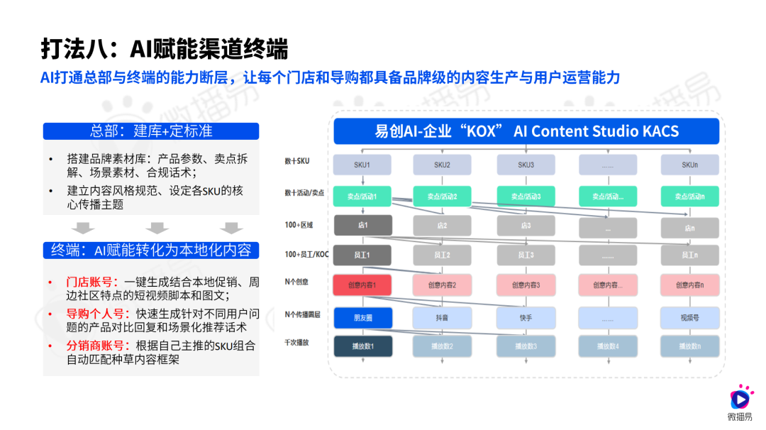 《2026 3C数码&家电社交营销进化报告 》重磅发布,品牌如何抢占“下一个超级入口”?-家电圈官网