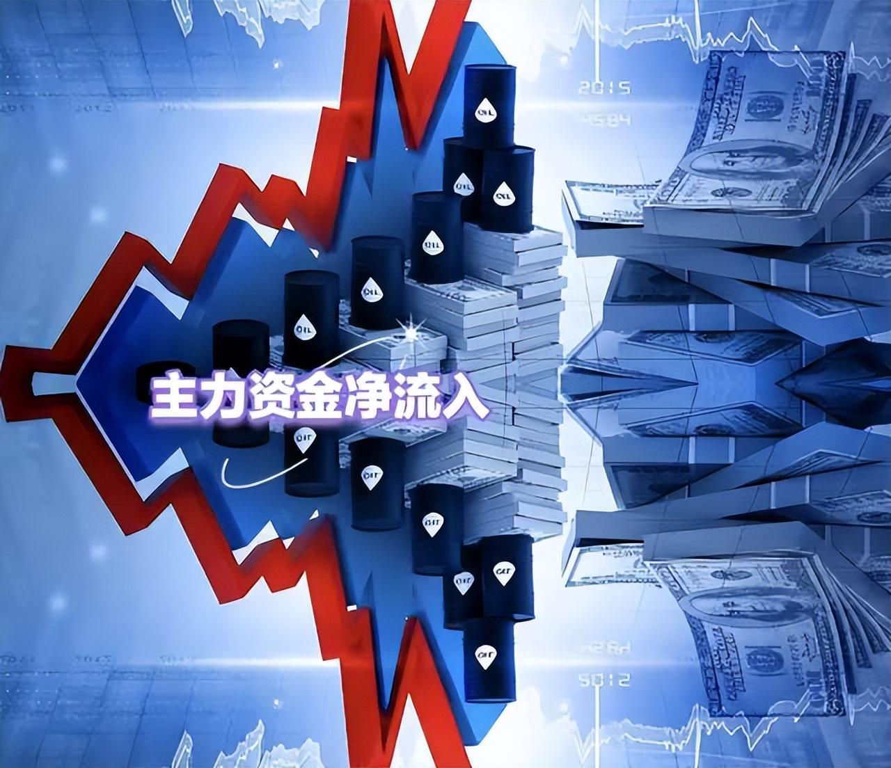 【财富晚茶】05.28这些股票顺势净流入:收盘主力资金抢筹前20股_财富号_东方财富网