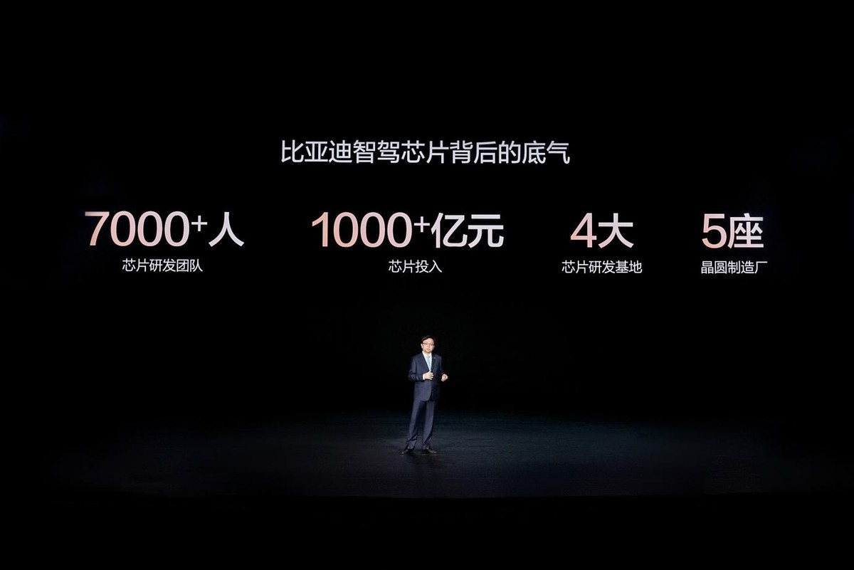 比亚迪重磅发布中国首款4nm制程智驾芯片 布局高等级自动驾驶-科记汇