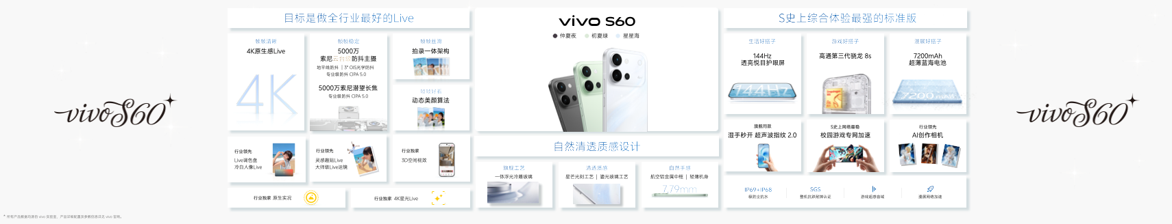 从vivo S60系列看中端旗舰的“升维进化”逻辑-科记汇