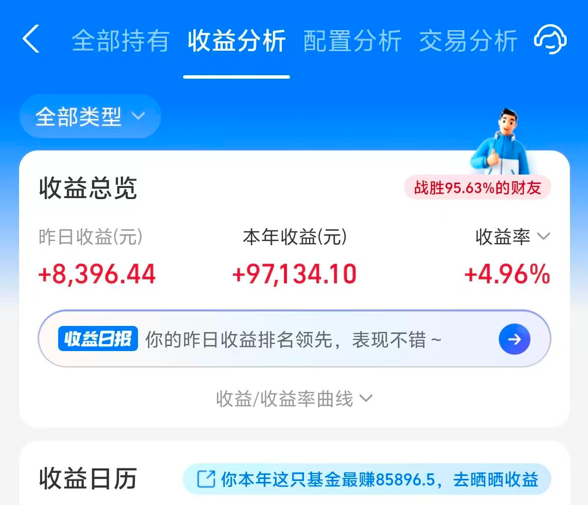 停不下来！美股再创新高，A股盘前策略来了_财富号_东方财富网