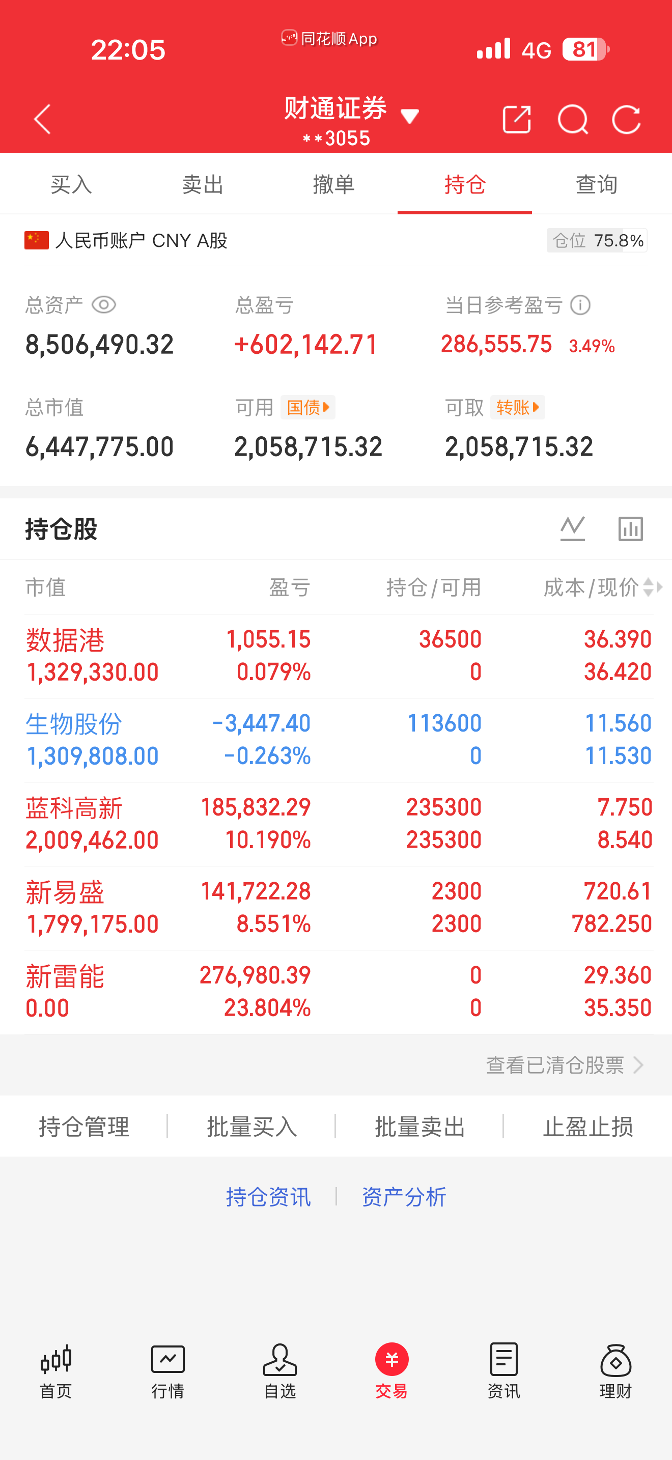 晚上好大家,现在是2026年6月3日星期三晚上22:05。小花继续做复盘总结及手_财富号_东方财富网