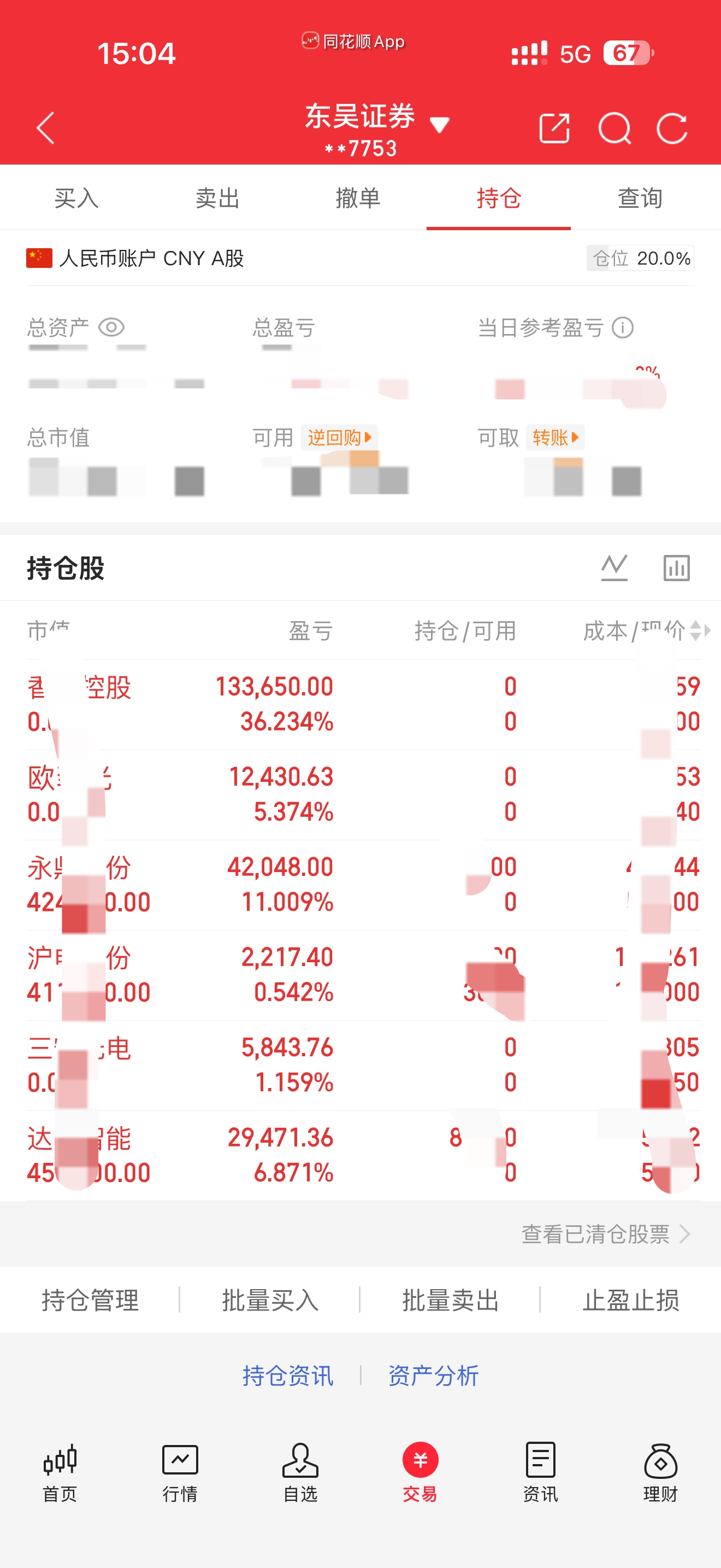 周一盘面宽幅震荡,修复能否延续?_财富号_东方财富网