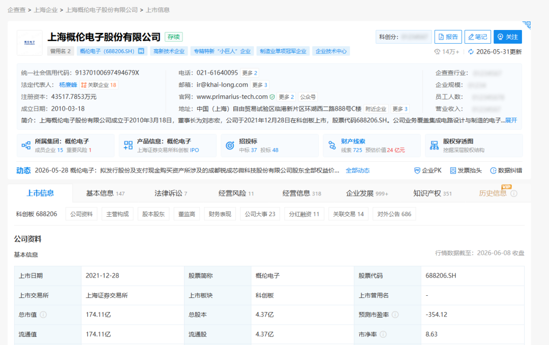 概伦电子资产重组：收购锐成芯微与纳能微，募资10.5亿元推进一站式芯片设计平台转型,加速EDA+IP战略布局_财富号_东方财富网