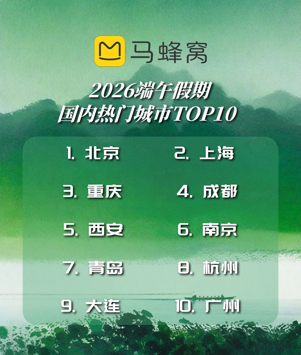 年轻人不再满足于“看热闹”了！马蜂窝大数据：从“围观”到“沉浸”，小城端午民俗玩法“卷”出新高度