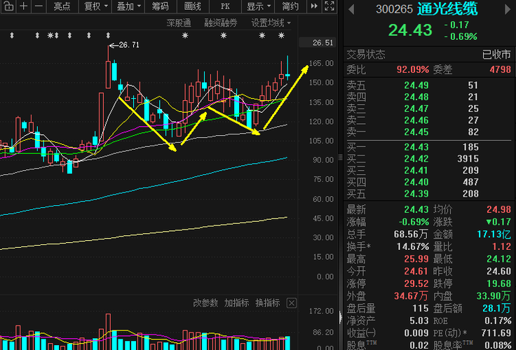 DE60A98CFD75DFDC7A1268D400779AA5_w751h510.png