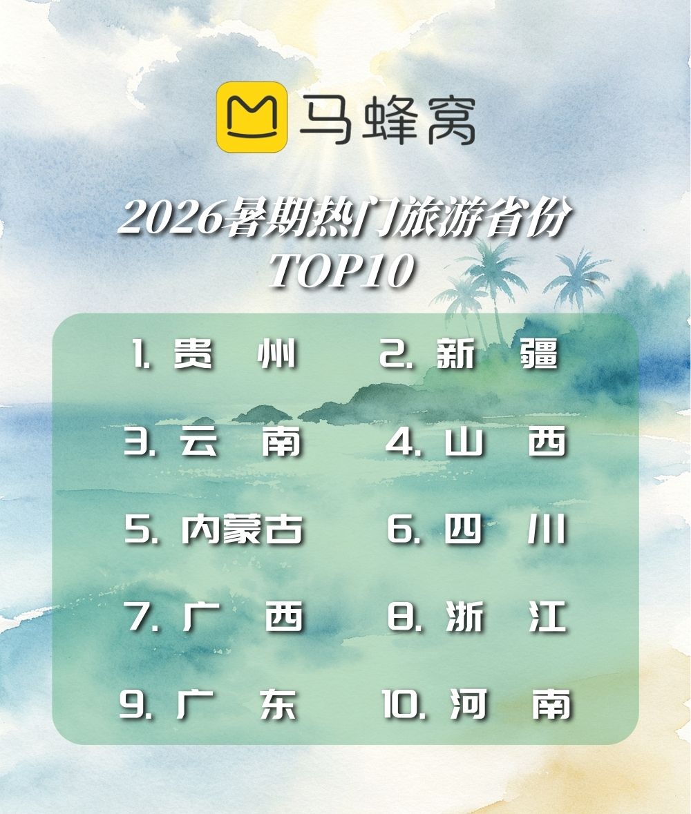 要高情绪价值，还要“撒野”的自由！马蜂窝大数据：Z世代毕业生开始带火新一波暑期潮流玩法，高品质深度游成亲子出行“标配”