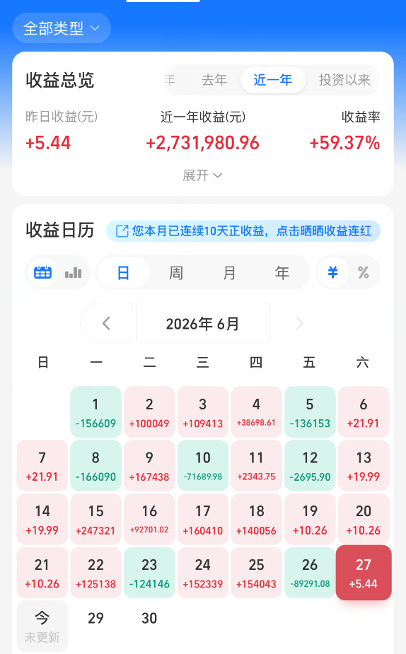 重磅公布！半导体大消息！还有新高？_财富号_东方财富网
