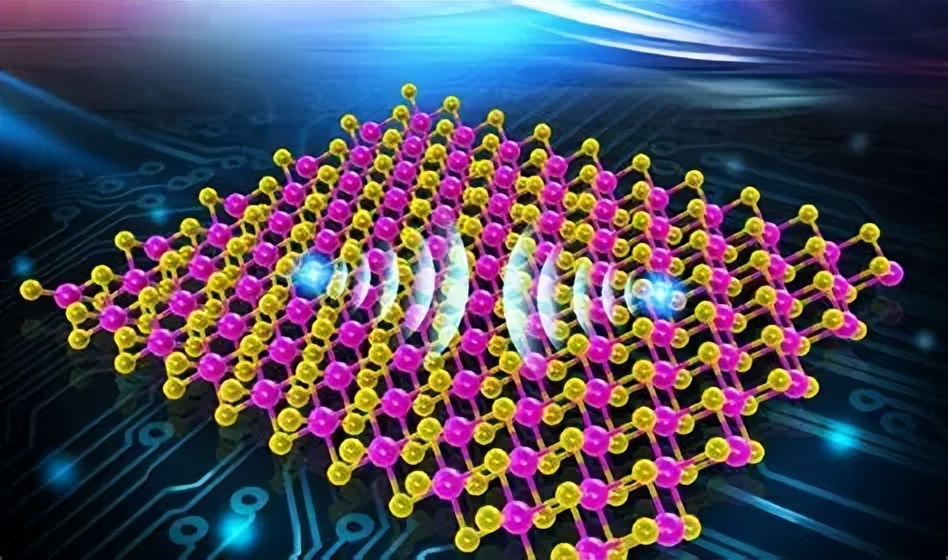 Semiconductor Industry Logic Shifts to Supply Chain Security, Domestic Substitution of 15 Core Materials Accelerates