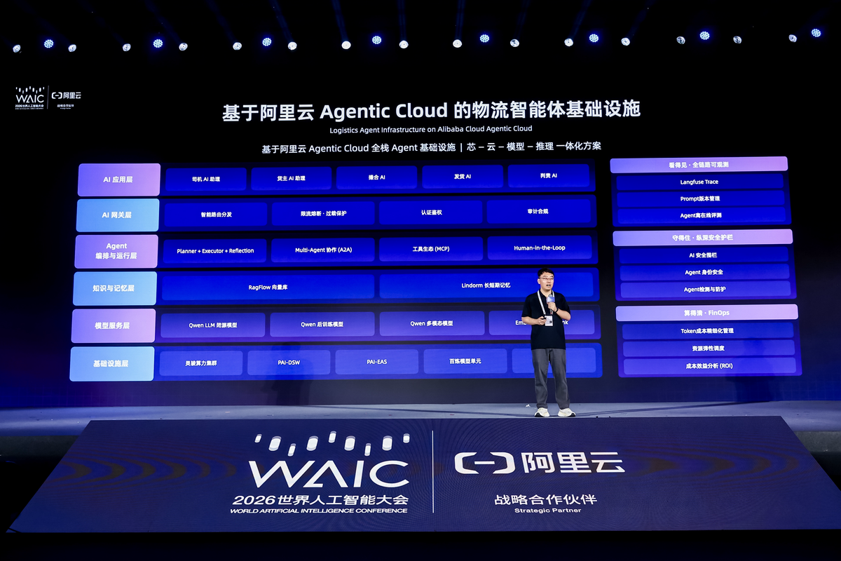推进物流产业Agent协作平台化，满帮基于阿里云推动产品架构升级