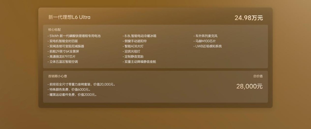 新一代理想L6正式发布,全国统一零售价24.98万元-科记汇