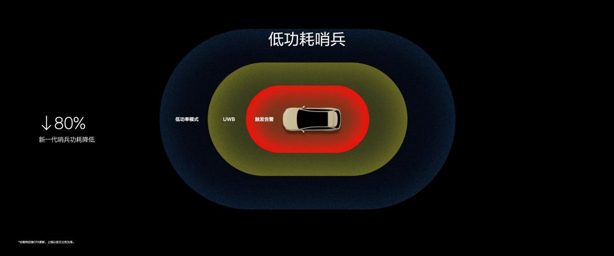 新一代理想L6正式发布,全国统一零售价24.98万元-科记汇