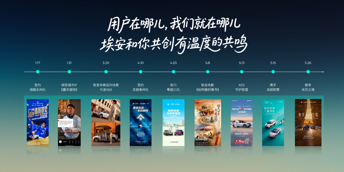 “智悦生活LIVE PARTY”闪耀长沙，落地成果诠释新埃安新态势-科记汇