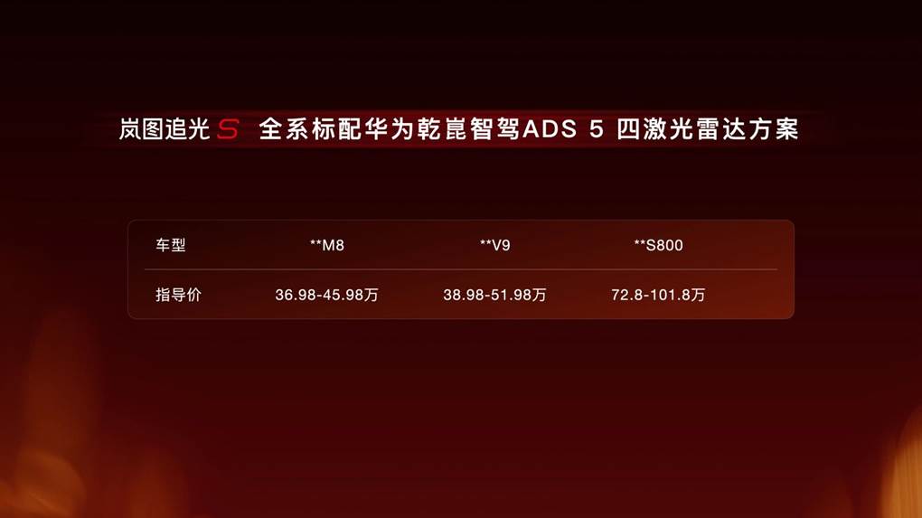 30.99万！岚图追光S正式预售 杨洋当场下订成001号车主-科记汇