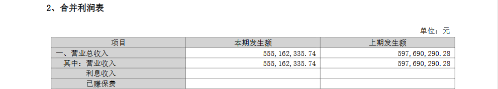 双杰电气及子公司遭国网停标信披“慢半拍”引合规争议
