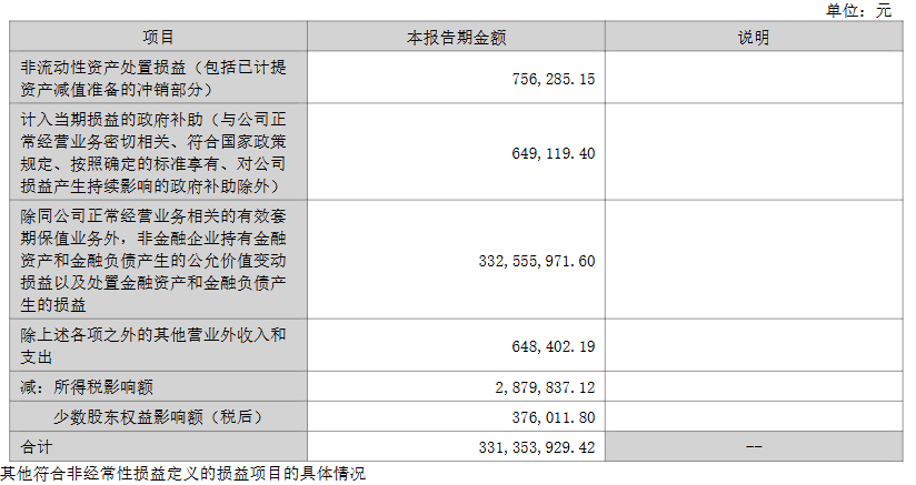 双杰电气及子公司遭国网停标信披“慢半拍”引合规争议