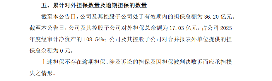 万润科技的风电收购“后遗症”