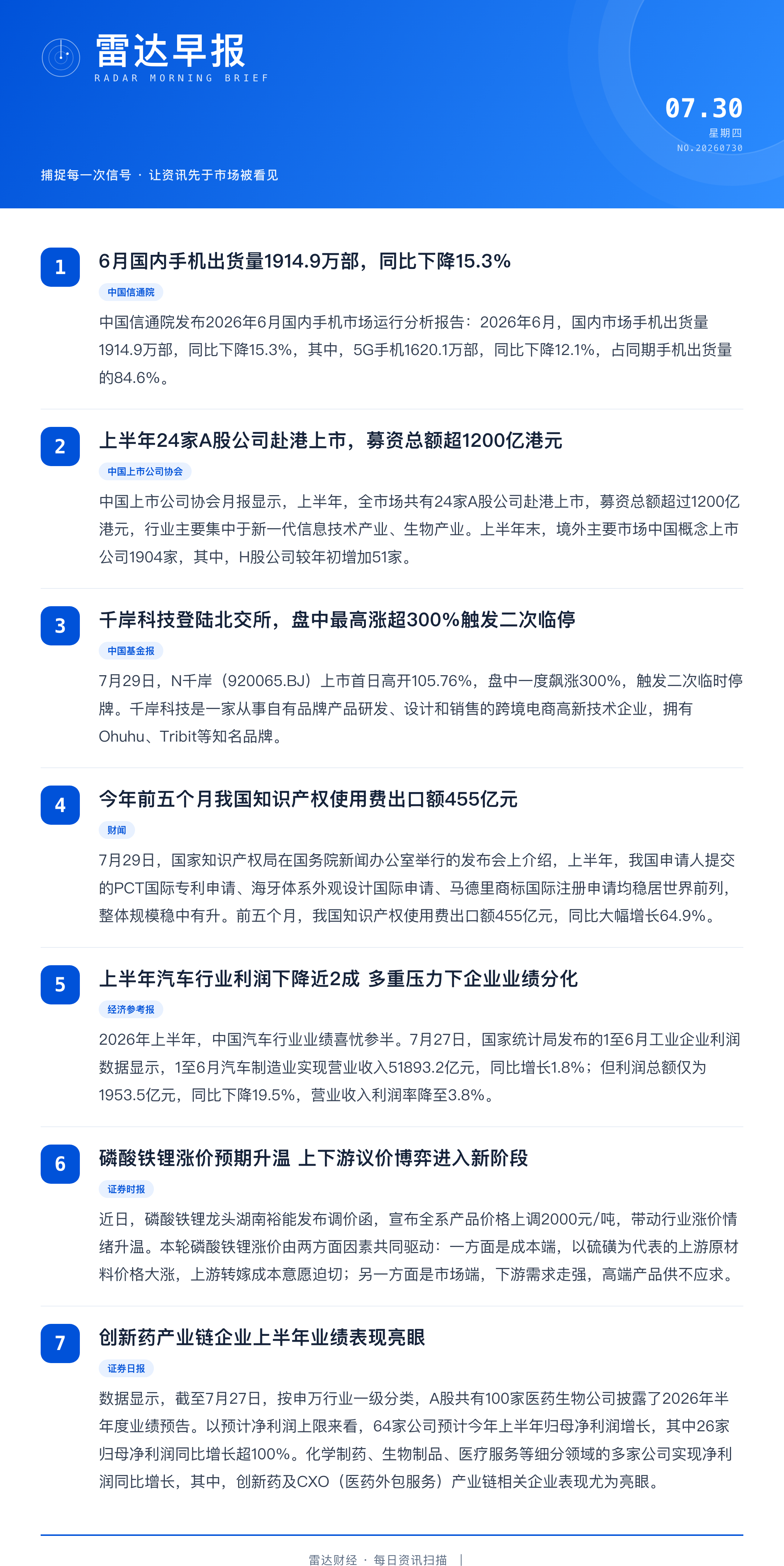 雷达早报_20260730_无码.png