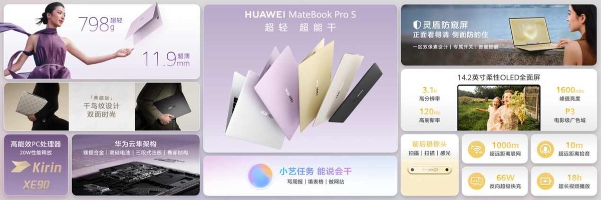 尊界时代旗舰MPV及华为全场景新品发布会开幕，多款重磅新产品发布-科记汇