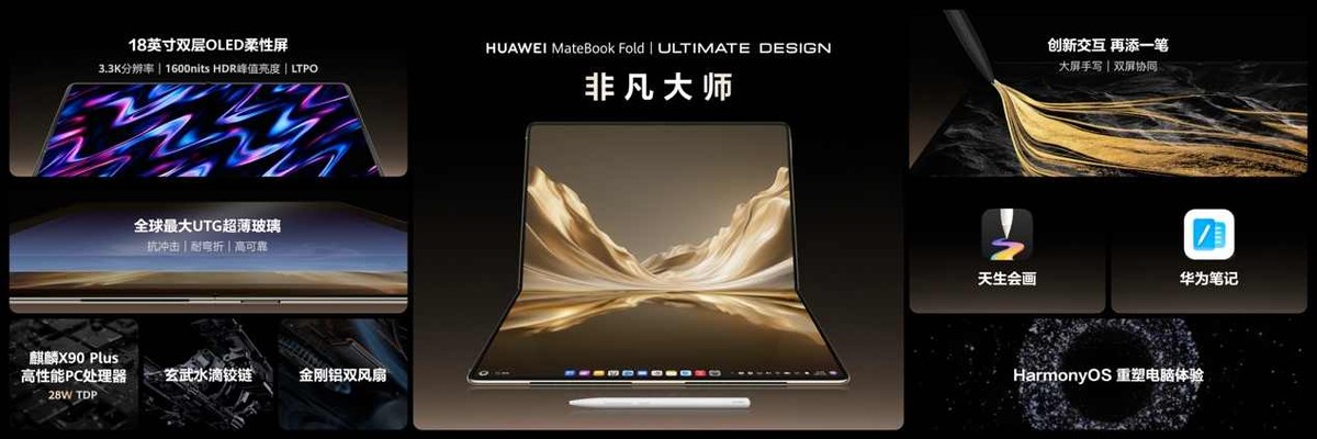 尊界时代旗舰MPV及华为全场景新品发布会开幕，多款重磅新产品发布-科记汇