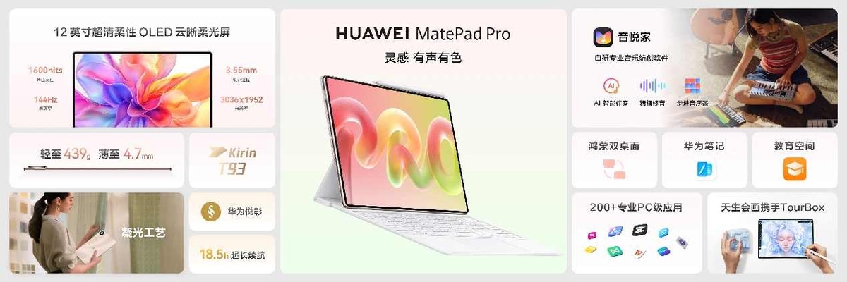 尊界时代旗舰MPV及华为全场景新品发布会开幕，多款重磅新产品发布-科记汇
