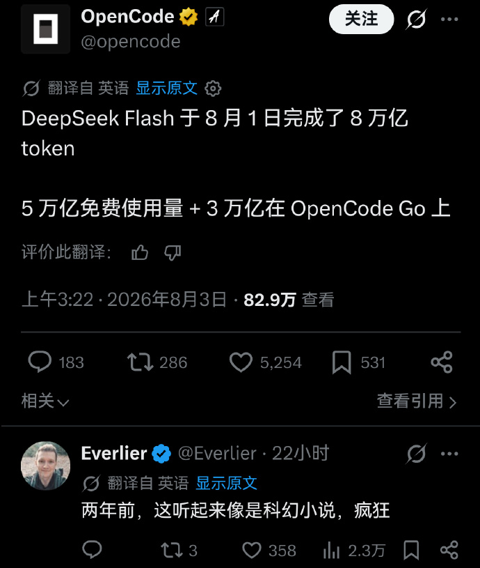 AI编程平台OpenCode披露数据