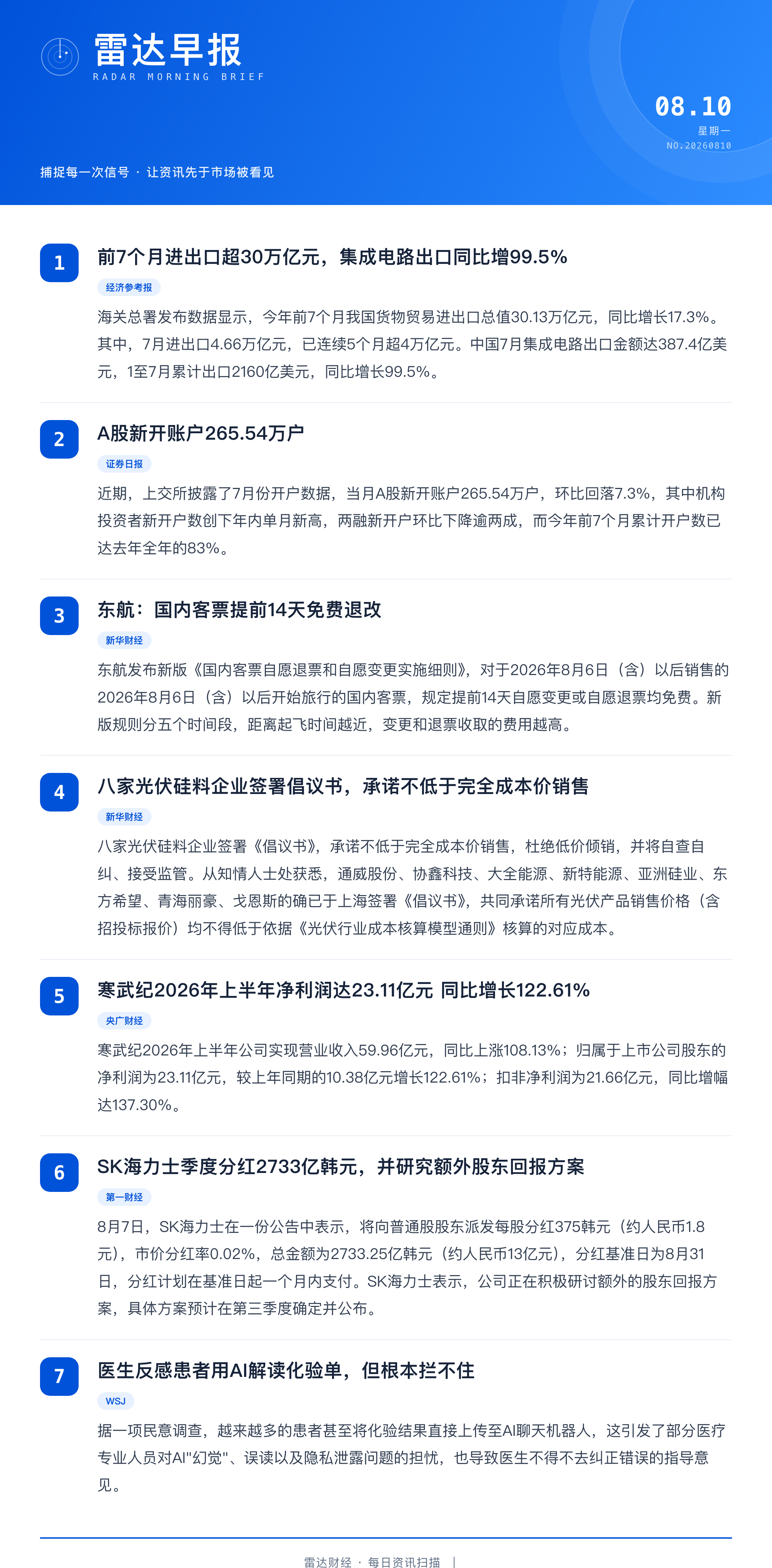 雷达早报_20260810_无码.png