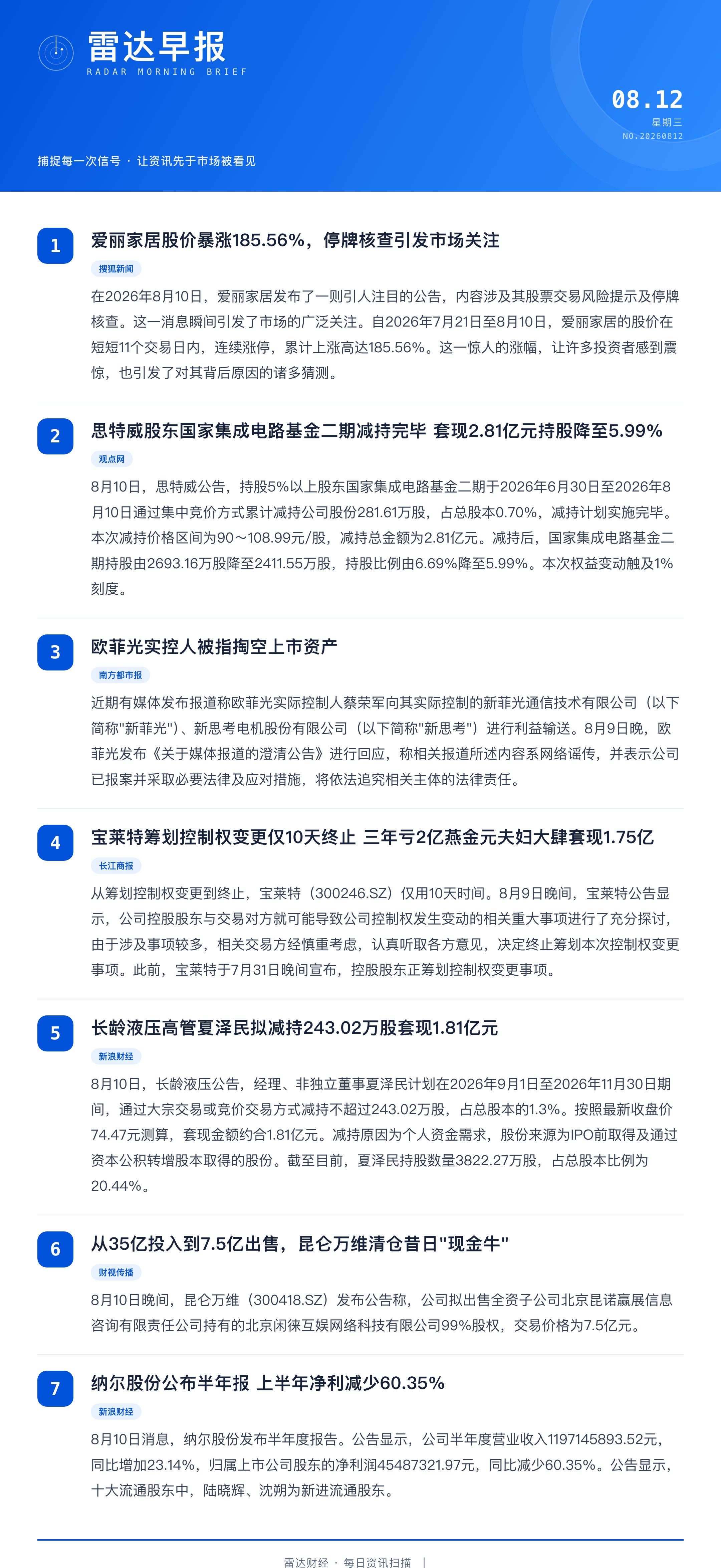 雷达早报_20260812_无码.png
